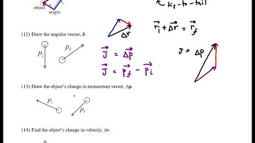 IB Physics Vector Subtraction