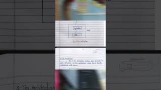 DBMS Handwritten Notes PDF 📘 | Free Download for Students #shorts