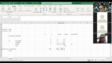 METODO SIMPLEX PLANTEAMIENTO DE PROBLEMAS-RESOLUCION CON SOLVER A