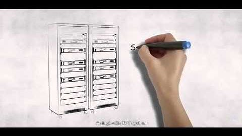 New Hytera XPT Digital Trunking Video