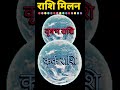 कर्कराशि मिलन वृषभराशि #karkrashi #rashifal #kark  #cancer  #cancertarot  #cancerhoroscope #milan