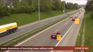 Automatic Camera Calibration for Traffic Understanding [BMVC 2014]