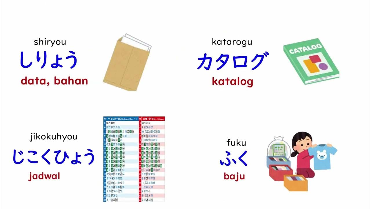 Kotoba bab 15 Minna No Nihongo (JLPT N5 & JFTBasic) YouTube