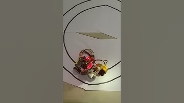 OpenCV Self Driving Car