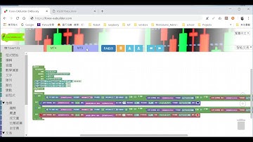 從Builder到MT4回測過程 (Builder for MT4 backtesting)