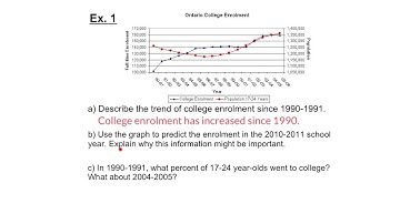 MAP4C 5-1 Introduction to Mathematical Models