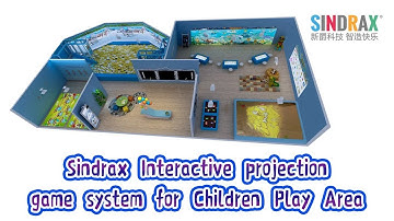 Sindrax Kids Interactive Projection  System Collection