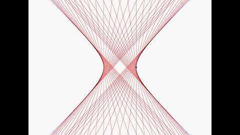 Traversing the unit hyperbola (both as a locus and as an envelope)