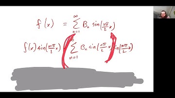 [OLD] Haberman 2.3.4 - Orthogonality of sine functions