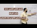 تابع التغذيه الذاتيه تركيب الورقه ومصدر الأكسجين في البناء الضوئي الصف الثاني الثانوي 2025 ترم 1 