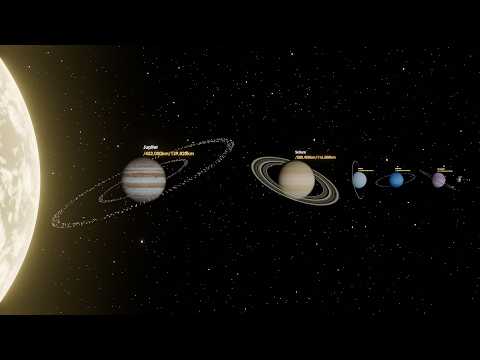 Planet/Black Hole Ring Size Comparison 3D (Full Video)