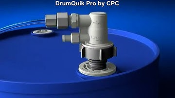 DrumQuik For GoatThroat Video