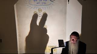 Les secrets sur Bereshit (2019) - Rav David Menache - partie 1