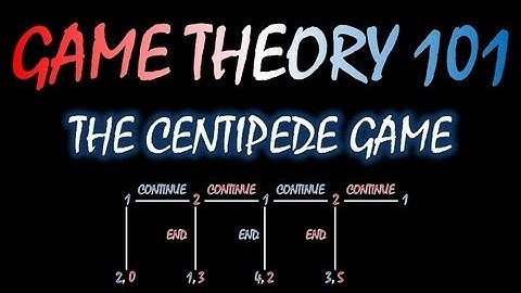 Game Theory 101 (#24): The Centipede Game