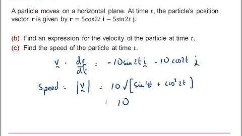 AQA Mechanics: Circular motion 2-1