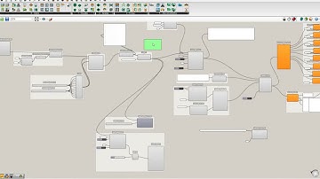 Dragonfly : Applying Mapper Measures EV Charging Example