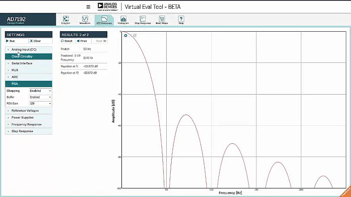 Virtual Eval Tutorial