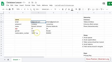 Databases explained - 3 - Unique IDs