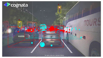 Sensor Fusion @Cognata Simulation Platform