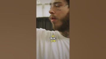 Thumbnail of Post Malone’s Most Streamed Songs on Spotify