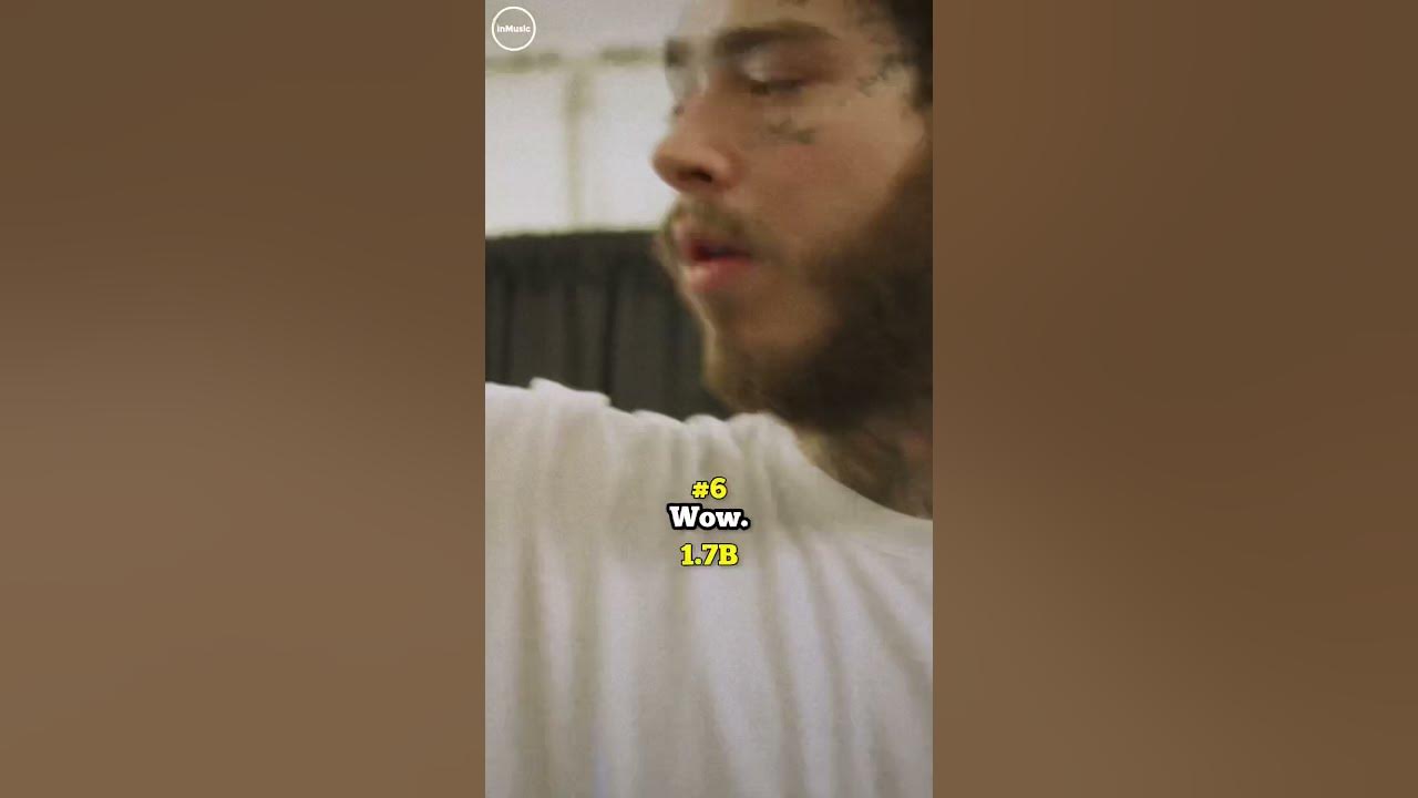 Post Malone’s Most Streamed Songs on Spotify Post Malone’s Most Streamed Songs on Spotify