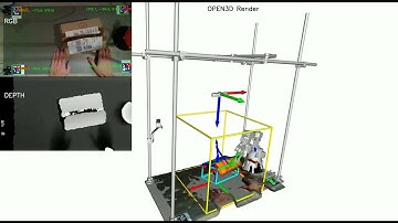 RealSense D415 3D point cloud live processing RGB + Depth + 3D render