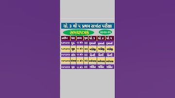 pratham satrant pariksha time table 2024-25 | first exam time table | પ્રથમ પરીક્ષા ટાઈમટેબલ 2024-25