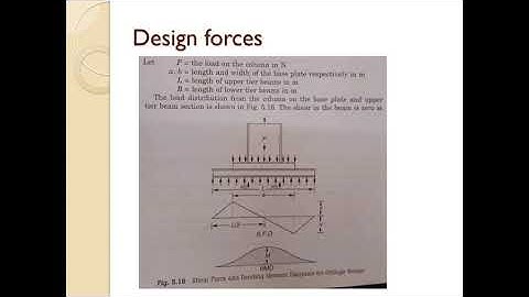 Design of Steel Structures Lecture 38