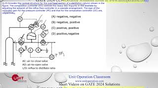 Control Logic of a Distillation Column
