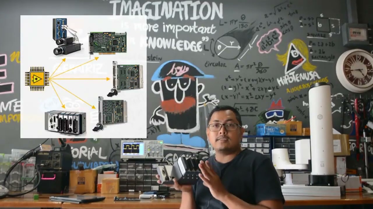 สอน LabVIEW Basic พื้นฐาน