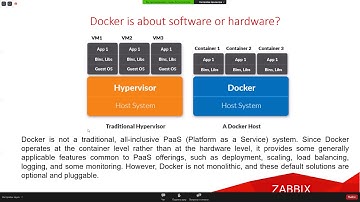 Monitoring of Docker with Zabbix through Kubernetes