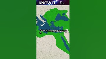 🌍📚 10 Facts About the Forgotten Languages of Colonial Africa 🗣️🕰️
