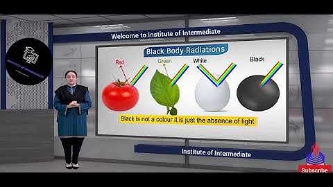 Black Body Radiations (Part-A) Chapter 19 Dawn of modern physics| Physics 2nd Year