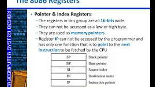 General purpose registers of the 8086 Microprocessor