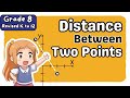 Distance Between Two Points (2nd) Second Quarter Grade 8 Matatag Revised K-12 Tagalog Math Tutorial