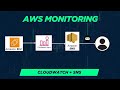 "Monitor EC2 CPU Utilization with CloudWatch + SNS Alerts | AWS Hands-On"