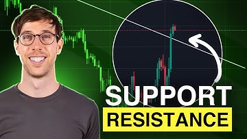 The Best Trend Line Strategy for Crypto