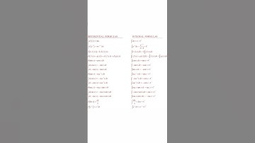 Differentiation formulas for class 11th and 12th,#youtubeshorts ,#shorts ,#maths