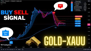 ?Live GOLD-XAUUSD 5-Minute Buy And Sell Signals-Trading Signals-Scalping Strategy-Diamond Algo-