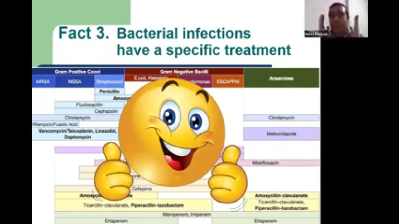 Antibiotics Prof Hafez Bazaraa