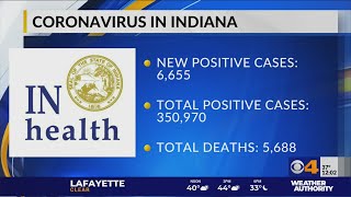 Latest COVID-19 stats from Indiana