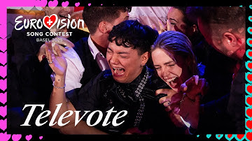 Public Vote - The Televote Results of Eurovision 2025 | #UnitedByMusic ​​🇨🇭