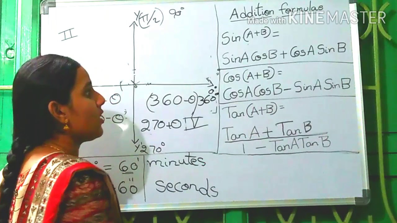 Basic mathematics for physics part -3 - YouTube