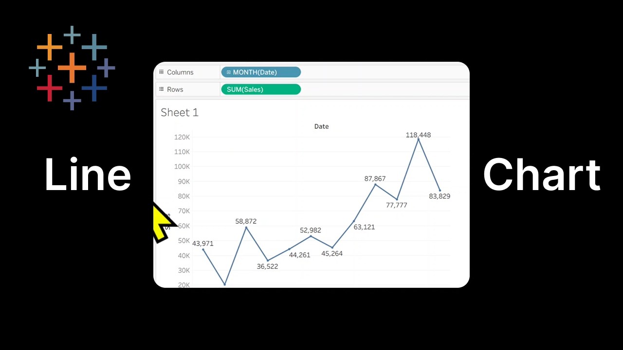 How to Create Line Chart in Tableau - YouTube