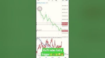 New Volatility 75 Index (Killer)😳 Strategy💰😘 #volatility