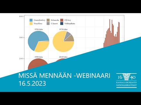 Video: Katso kaikki Mac: n verkkoliikenne reaaliajassa yksityisen silmän kanssa