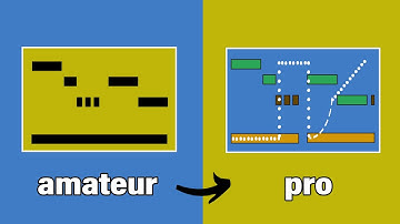 9 geavanceerde automatiseringen die u echt nodig hebt
