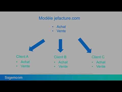 Tutoriel - Paramétrage Demat’Box / jefacture.com