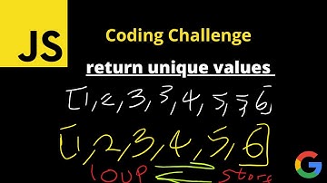 Find Duplicates in an array | Coding Challenge | Javascript