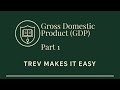 GDP Explained: What Is Gross Domestic Product? | Trev on Econ (Ep. 21)
